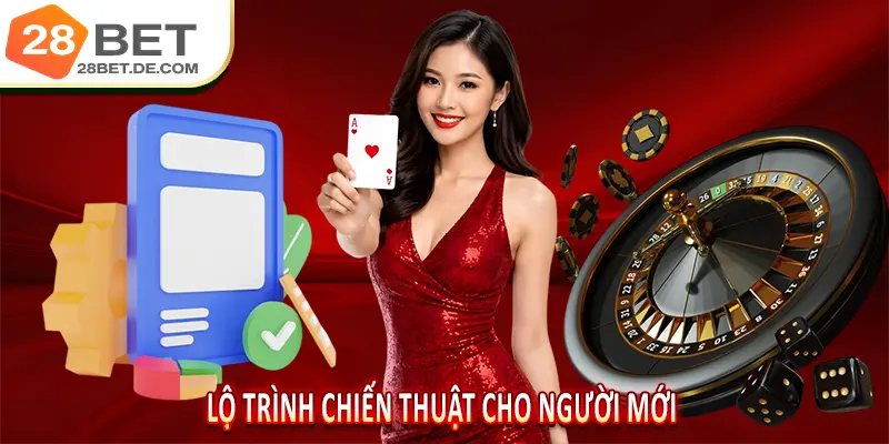 28BET | Nhà Cái Cá Cược Uy Tín Số 1 Châu Á - Link Vào 2026 11 Lộ Trình Chiến Thuật Cho Người Mới tại 28bet